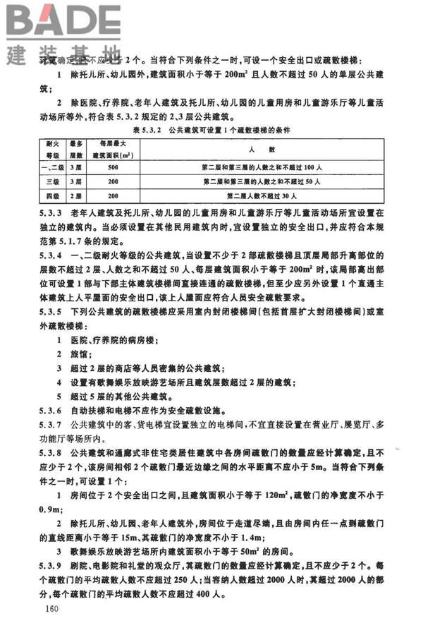 建筑设计防火规范（2018年版）英文版_页面_165.jpg