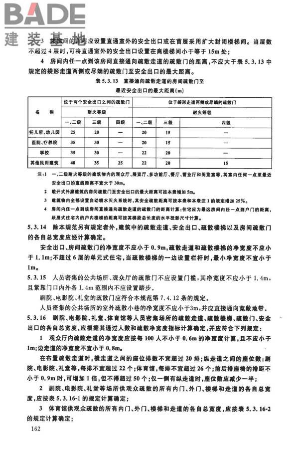 建筑设计防火规范（2018年版）英文版_页面_167.jpg