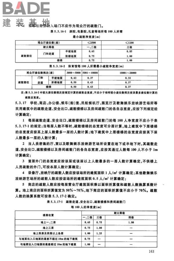 建筑设计防火规范（2018年版）英文版_页面_168.jpg