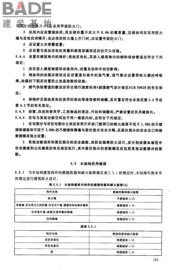 建筑设计防火规范（2018年版）英文版_页面_170.jpg
