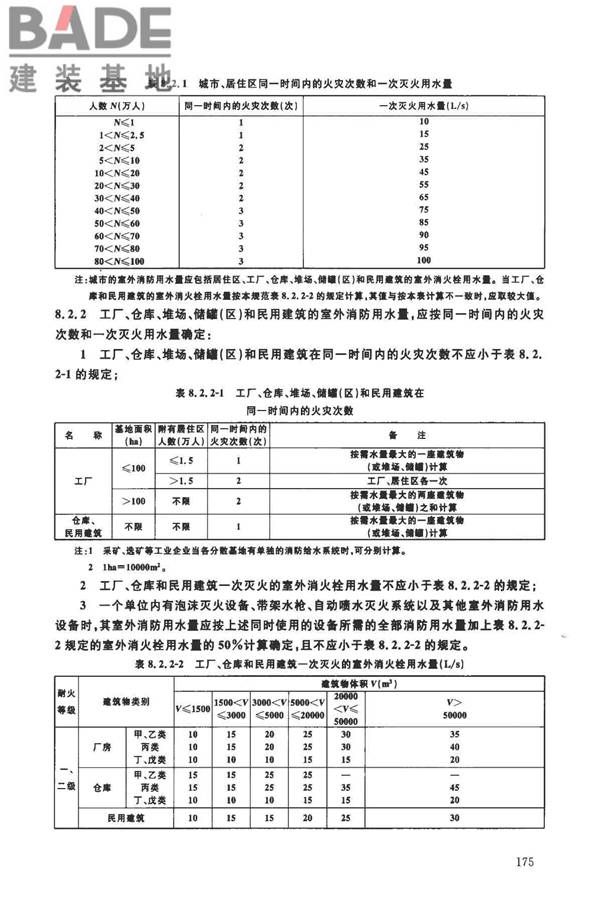 建筑设计防火规范（2018年版）英文版_页面_180.jpg