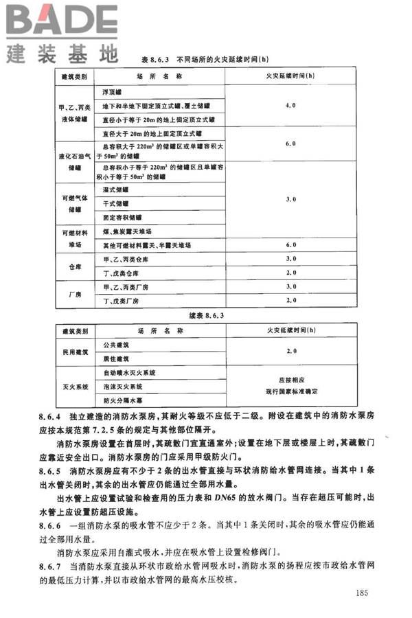 建筑设计防火规范（2018年版）英文版_页面_190.jpg