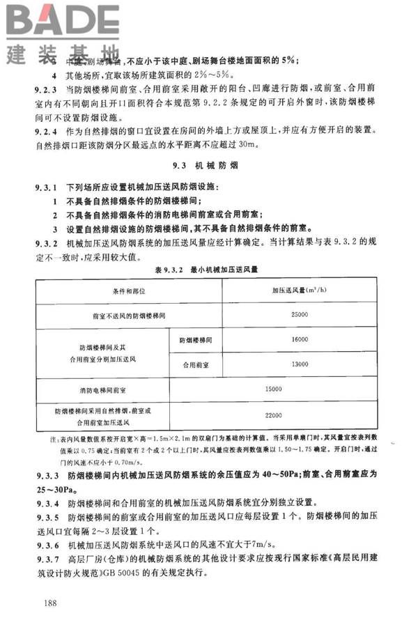 建筑设计防火规范（2018年版）英文版_页面_193.jpg