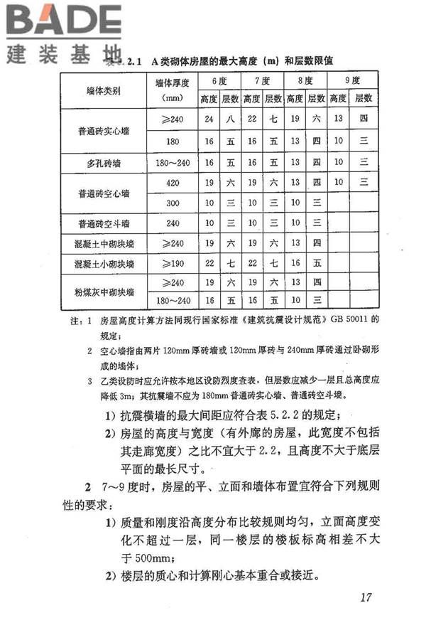 建筑抗震鉴定标准_页面_028.jpg