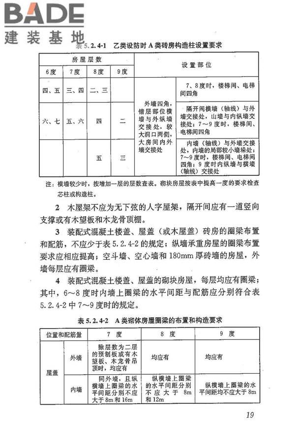 建筑抗震鉴定标准_页面_030.jpg