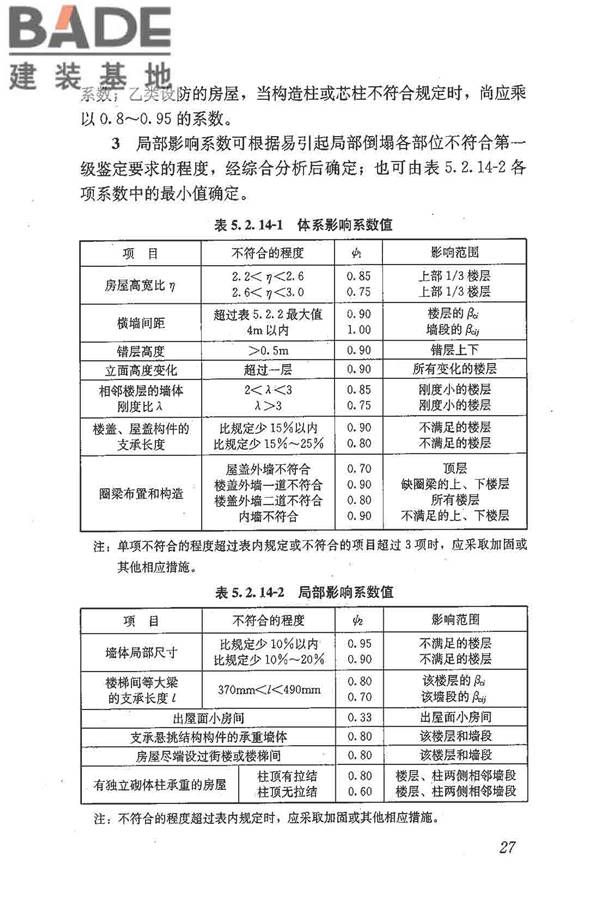 建筑抗震鉴定标准_页面_038.jpg