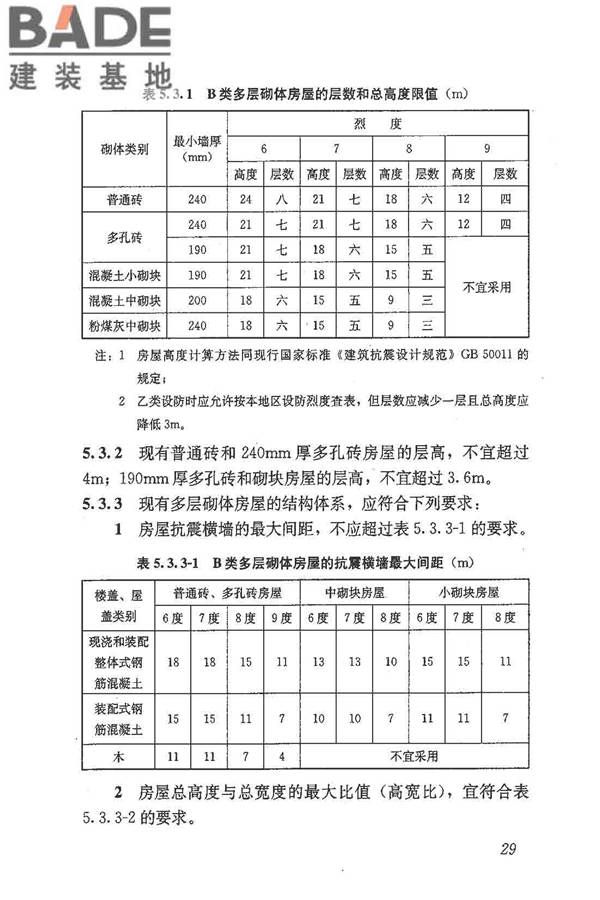建筑抗震鉴定标准_页面_040.jpg