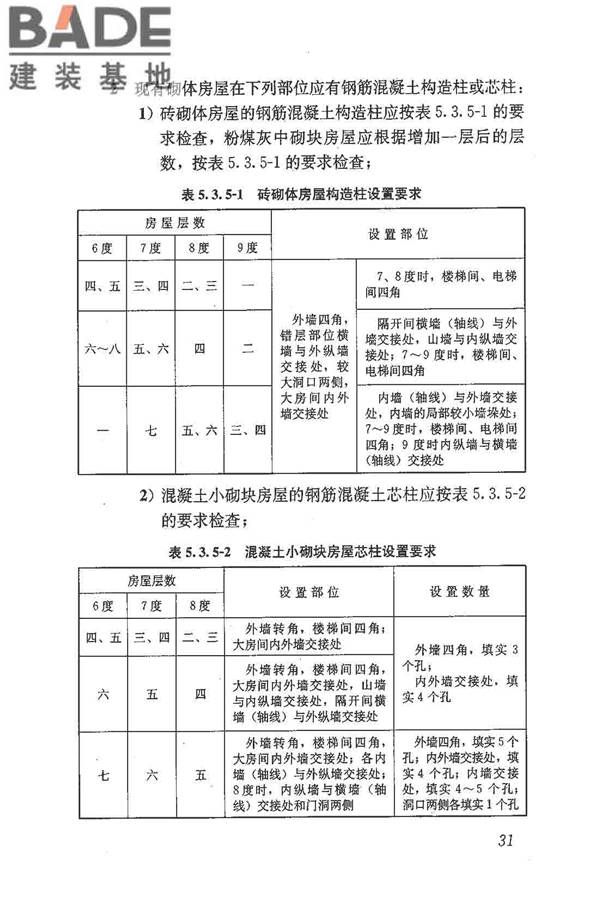 建筑抗震鉴定标准_页面_042.jpg
