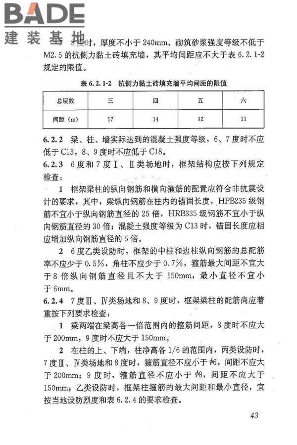 建筑抗震鉴定标准_页面_054.jpg