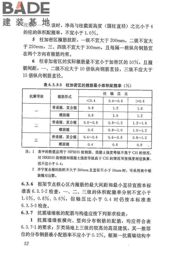 建筑抗震鉴定标准_页面_063.jpg