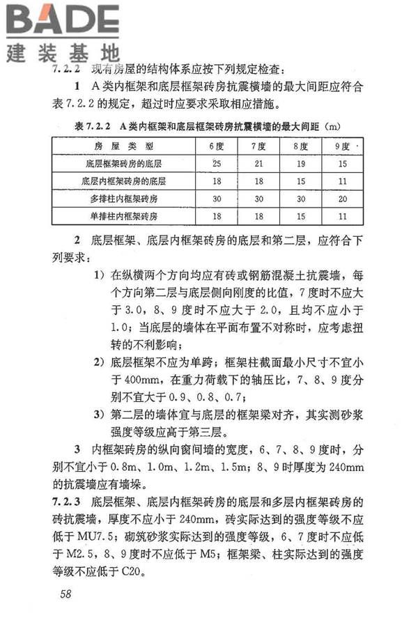 建筑抗震鉴定标准_页面_069.jpg