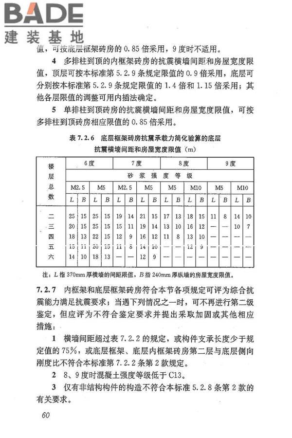 建筑抗震鉴定标准_页面_071.jpg