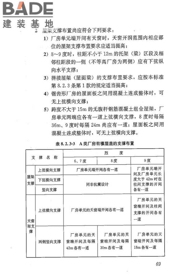 建筑抗震鉴定标准_页面_080.jpg