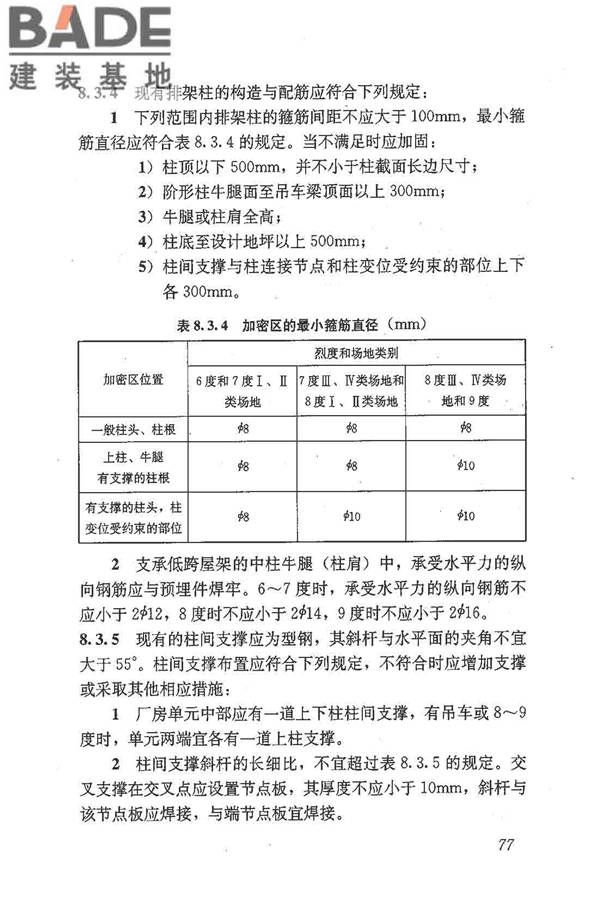 建筑抗震鉴定标准_页面_088.jpg