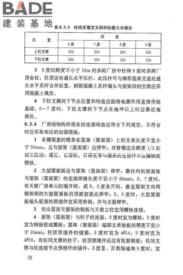 建筑抗震鉴定标准_页面_089.jpg