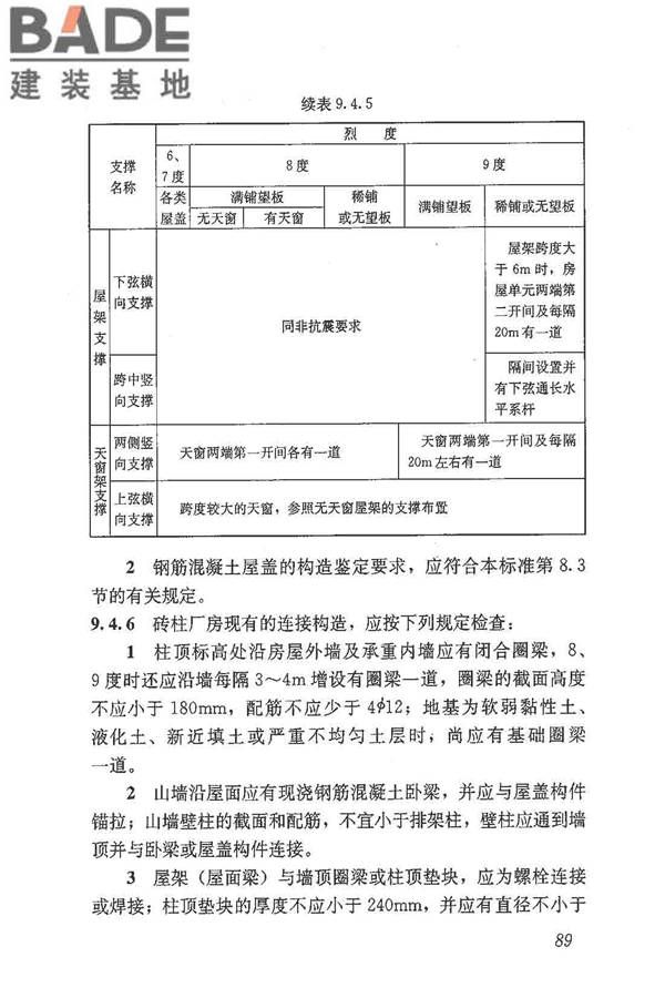 建筑抗震鉴定标准_页面_100.jpg
