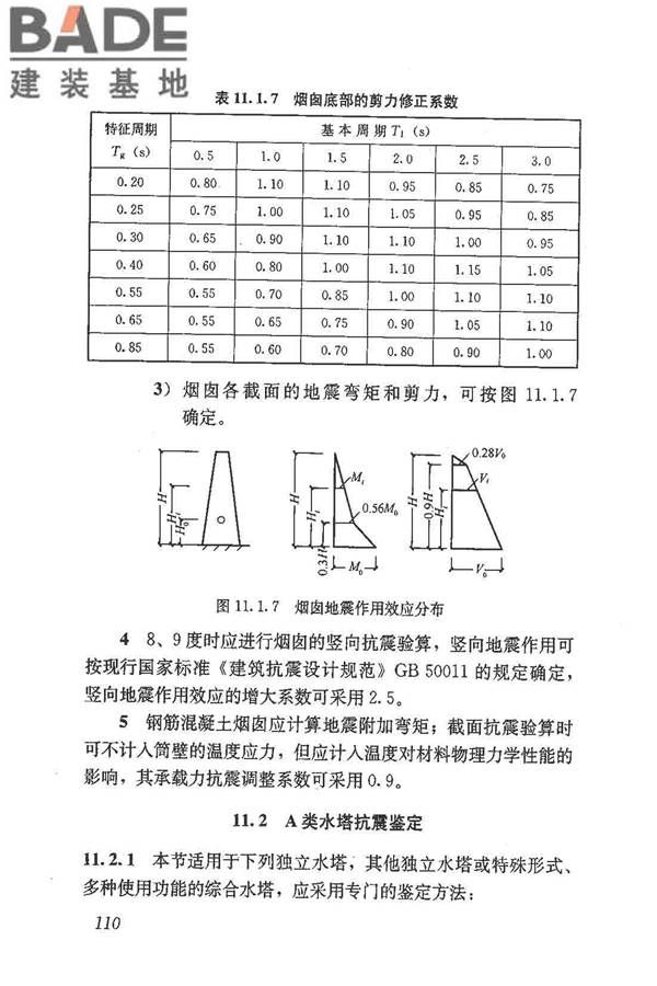 建筑抗震鉴定标准_页面_121.jpg
