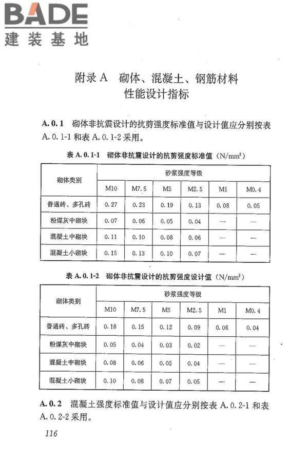 建筑抗震鉴定标准_页面_127.jpg