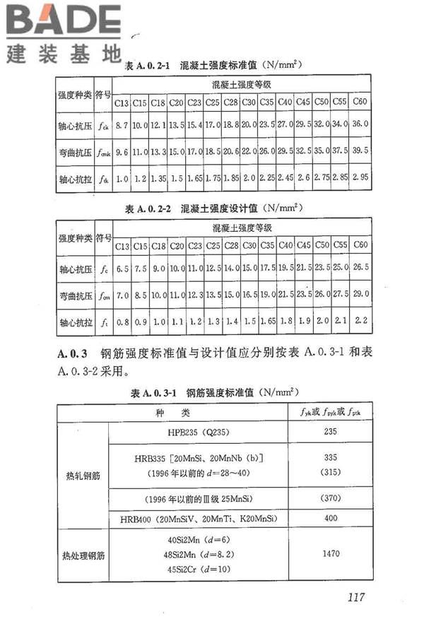 建筑抗震鉴定标准_页面_128.jpg