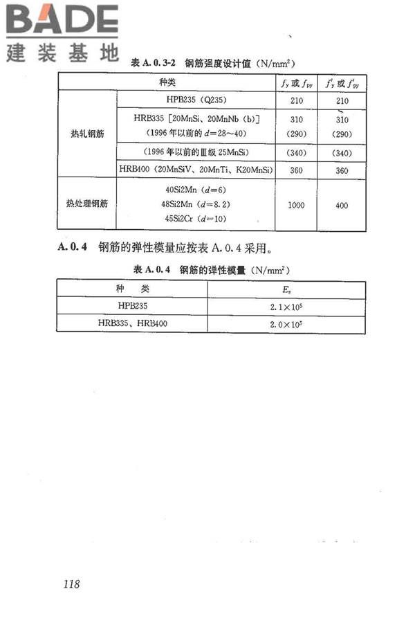 建筑抗震鉴定标准_页面_129.jpg