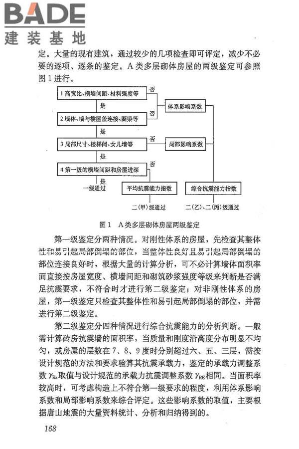 建筑抗震鉴定标准_页面_179.jpg