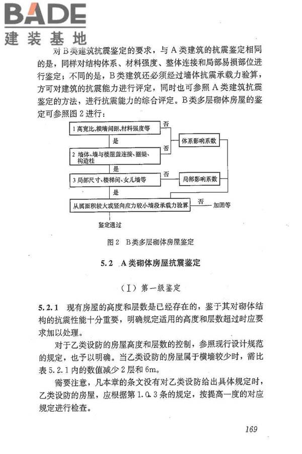 建筑抗震鉴定标准_页面_180.jpg