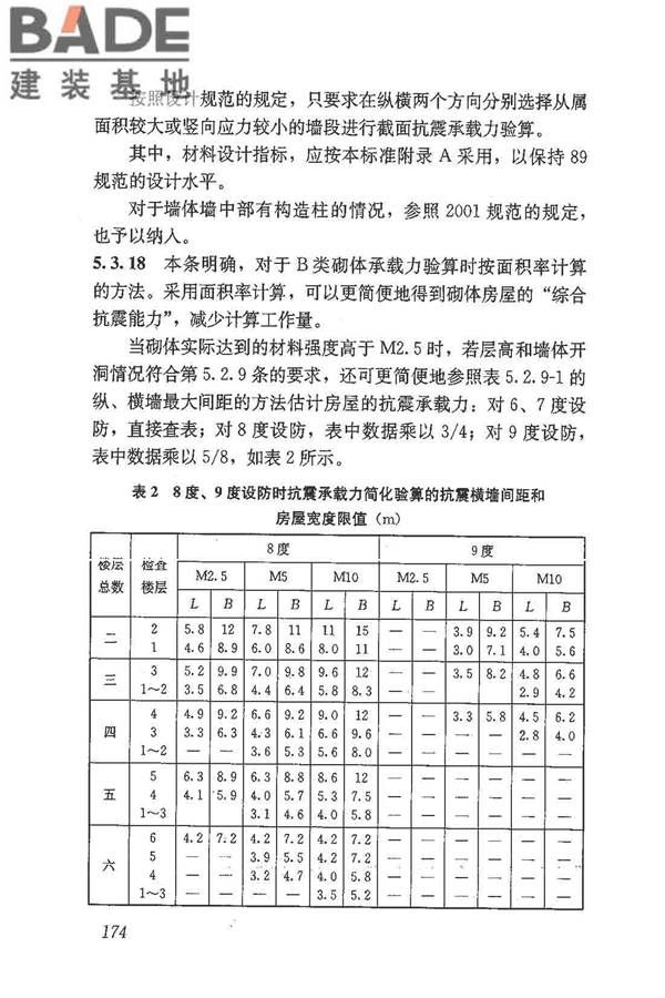 建筑抗震鉴定标准_页面_185.jpg