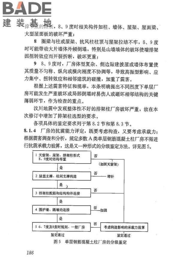 建筑抗震鉴定标准_页面_197.jpg