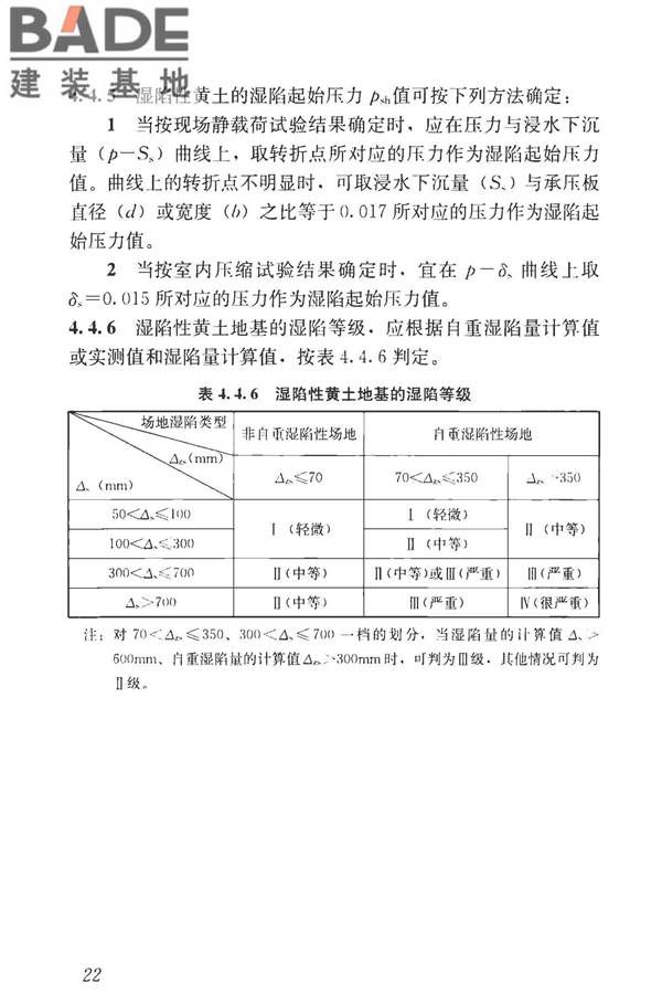 湿陷性黄土地区建筑标准_页面_034.jpg