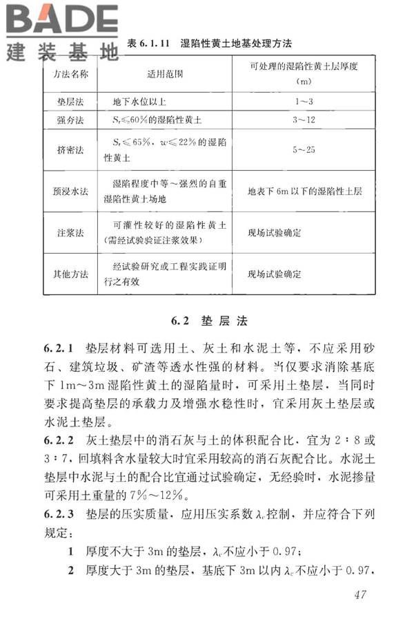湿陷性黄土地区建筑标准_页面_059.jpg