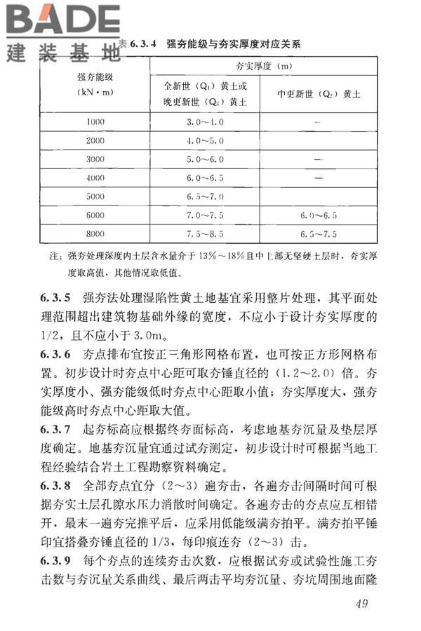 湿陷性黄土地区建筑标准_页面_061.jpg