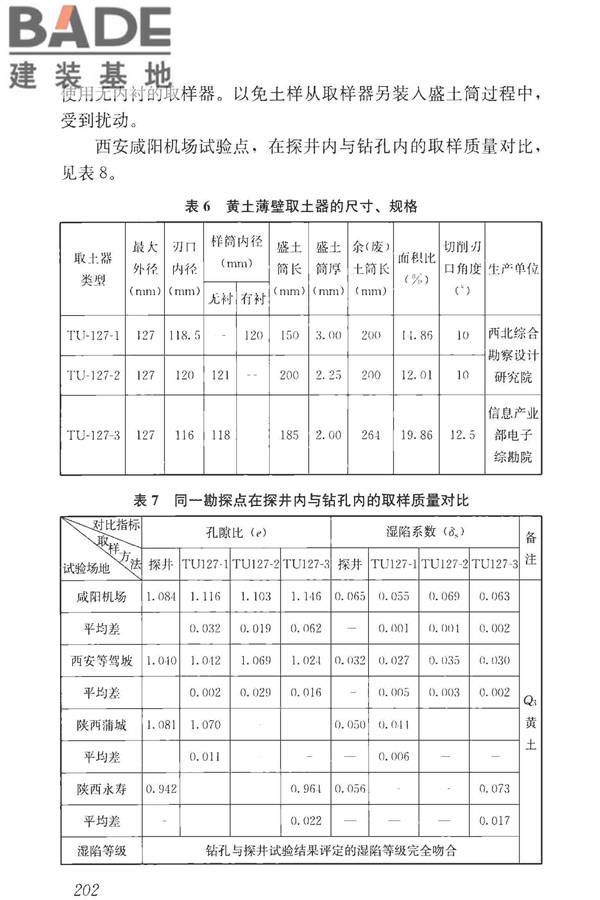 湿陷性黄土地区建筑标准_页面_217.jpg