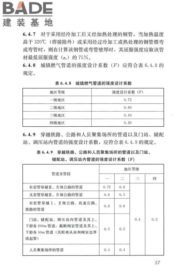 城镇燃气设计规范（2020年版）_页面_069.jpg