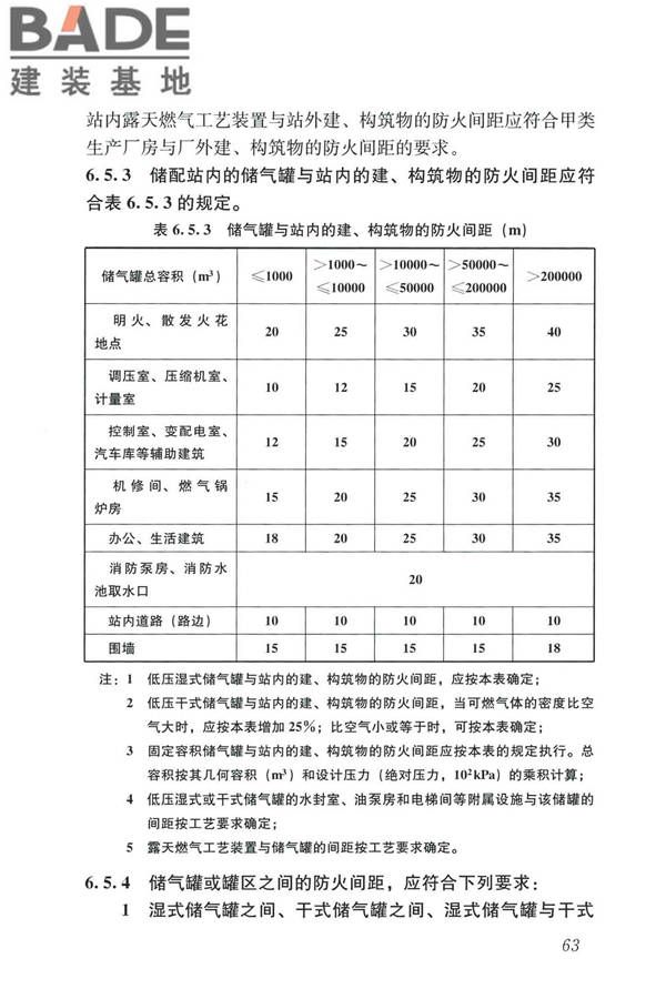 城镇燃气设计规范（2020年版）_页面_075.jpg