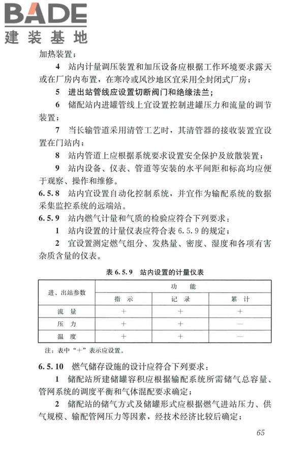 城镇燃气设计规范（2020年版）_页面_077.jpg