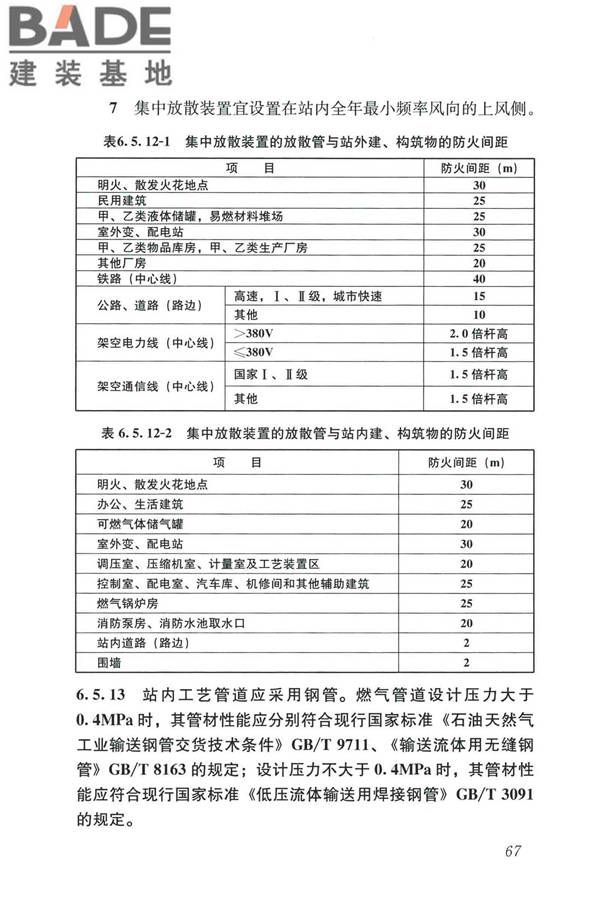 城镇燃气设计规范（2020年版）_页面_079.jpg