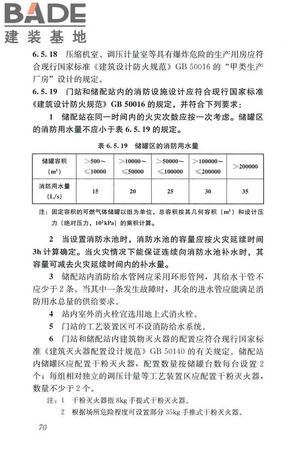 城镇燃气设计规范（2020年版）_页面_082.jpg