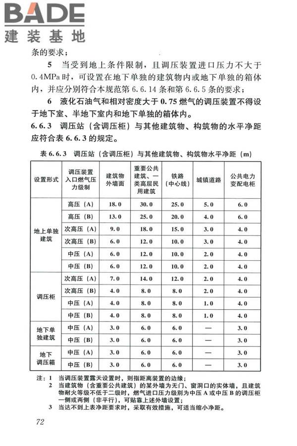 城镇燃气设计规范（2020年版）_页面_084.jpg
