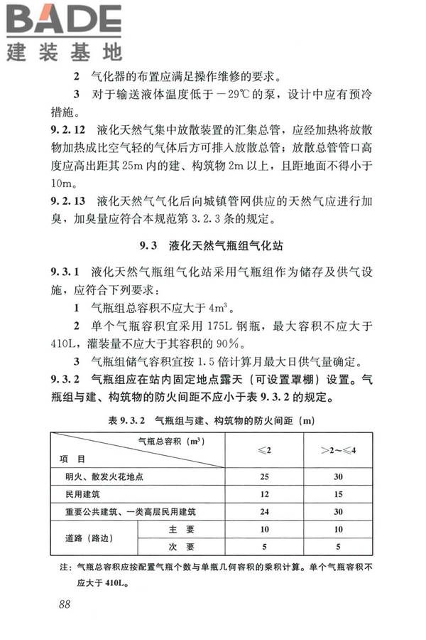 城镇燃气设计规范（2020年版）_页面_100.jpg