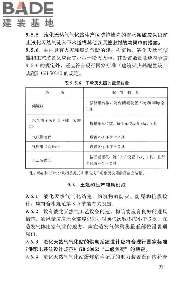 城镇燃气设计规范（2020年版）_页面_105.jpg