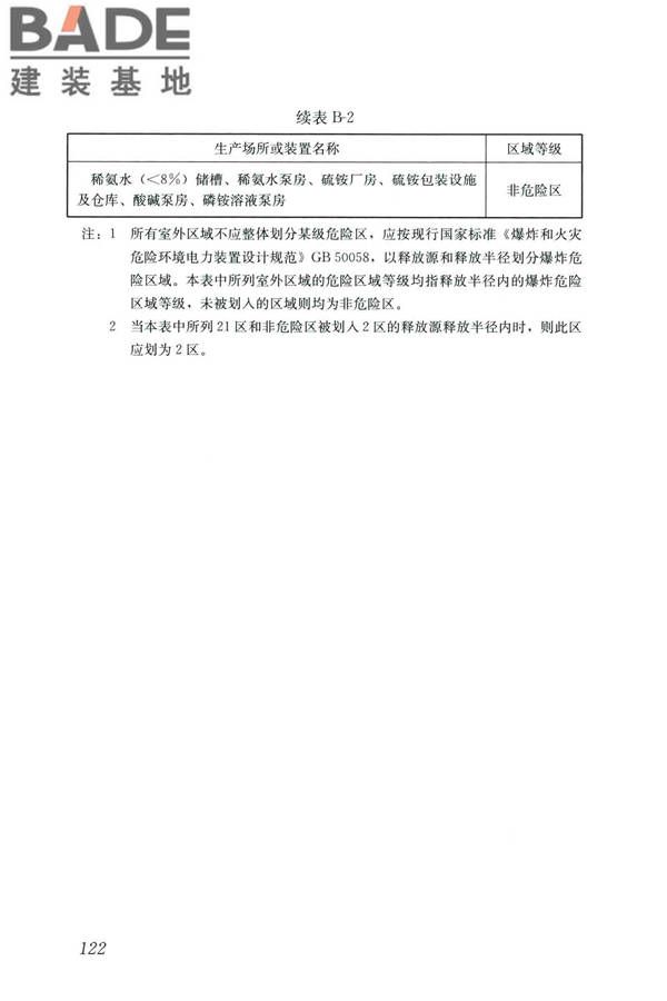 城镇燃气设计规范（2020年版）_页面_134.jpg
