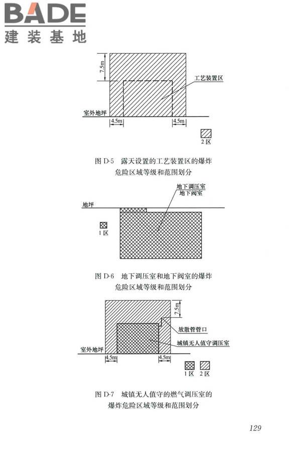 城镇燃气设计规范（2020年版）_页面_141.jpg