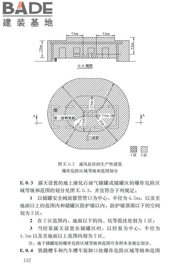 城镇燃气设计规范（2020年版）_页面_144.jpg