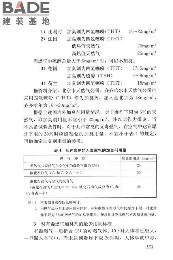 城镇燃气设计规范（2020年版）_页面_164.jpg