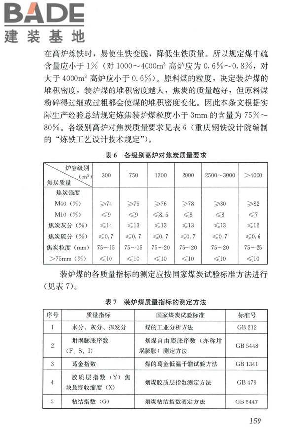 城镇燃气设计规范（2020年版）_页面_170.jpg