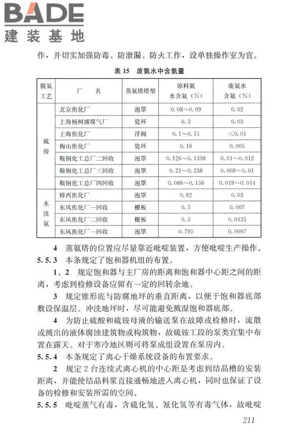城镇燃气设计规范（2020年版）_页面_222.jpg