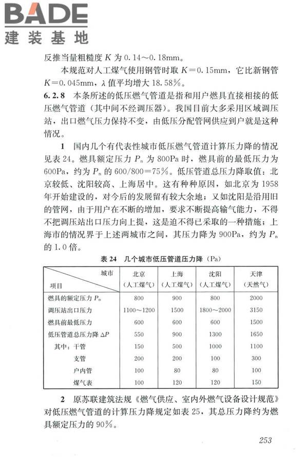 城镇燃气设计规范（2020年版）_页面_264.jpg