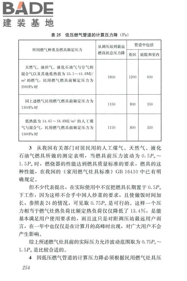 城镇燃气设计规范（2020年版）_页面_265.jpg
