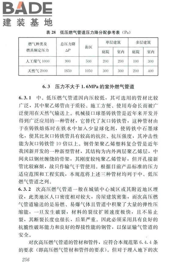 城镇燃气设计规范（2020年版）_页面_267.jpg