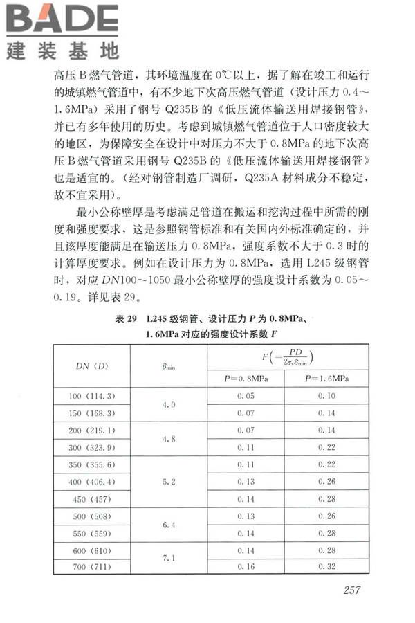 城镇燃气设计规范（2020年版）_页面_268.jpg